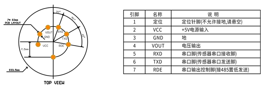 智能型環氧丙烷傳感器模組針腳定義