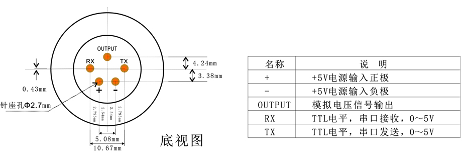 智能型R12傳感器模組針腳定義