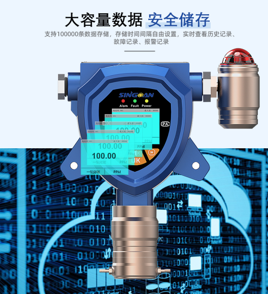 管道式高靈敏硫化氫檢測儀