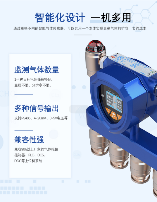 多合一可燃氣體檢測儀