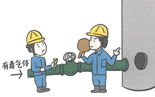 密閉空間有毒氣體檢測