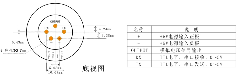 深國(guó)安智能氣體傳感器模組0-5V+TTL串口輸出針腳定義