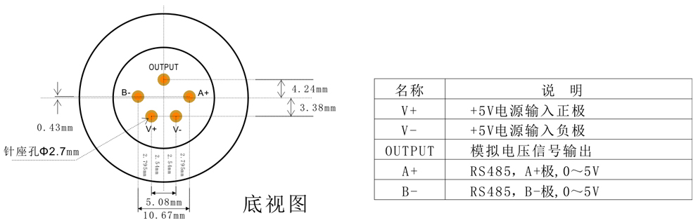 氨氣傳感器模組針腳定義