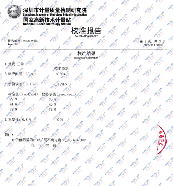 乙酸酐氣體檢測儀校準報告