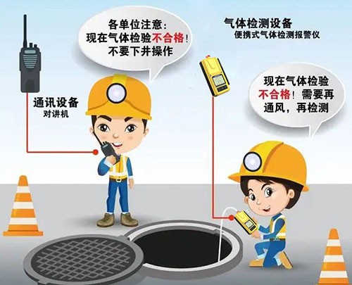 井下空氣檢測標準規范