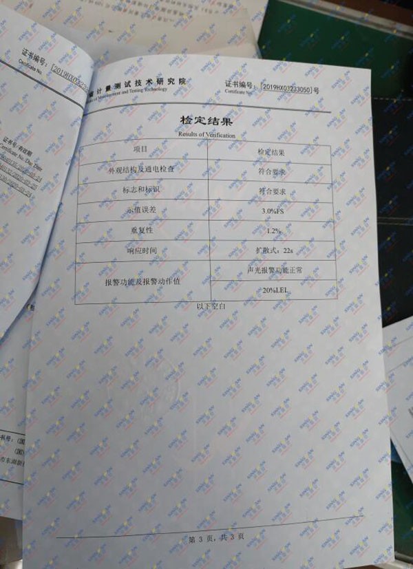 四氫呋喃檢測儀計量校準報告