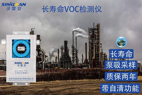在線式VOC報警器