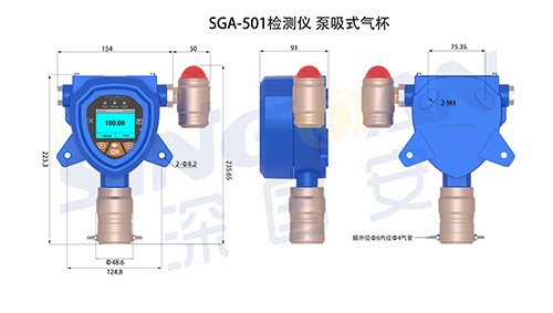 主動式氣體檢測儀