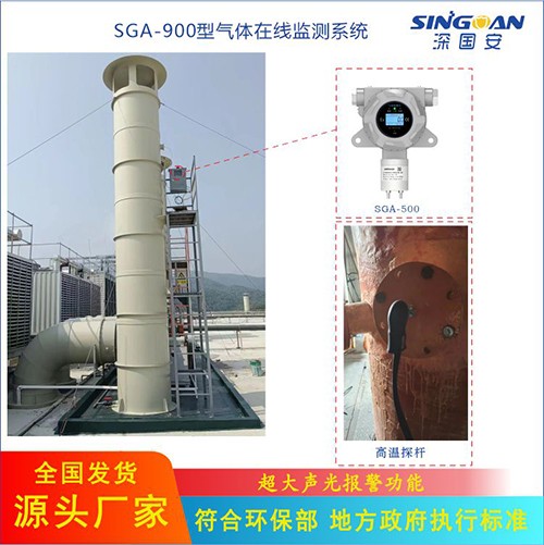 預處理氮氧化物在線監測系統