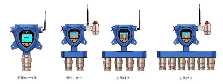 無線固定式復合型石油精氣體檢測儀